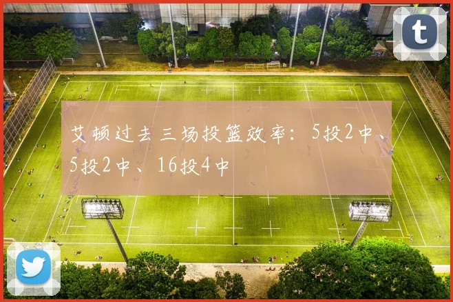 艾顿过去三场投篮效率：5投2中、5投2中、16投4中